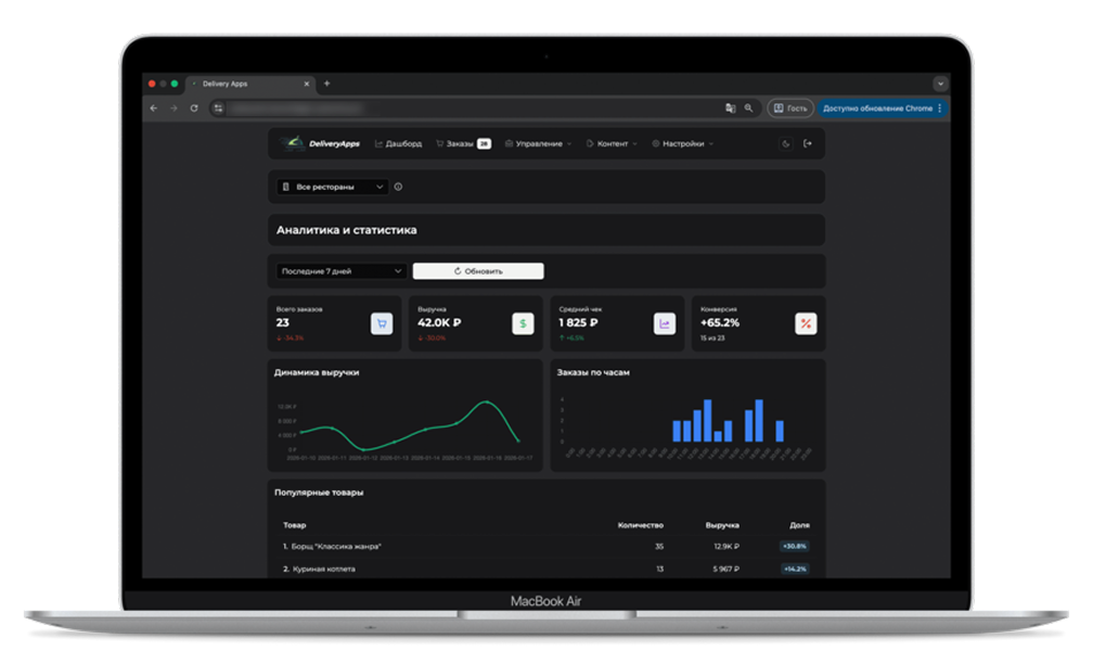 CRM для доставки ресторана DeliveryApps